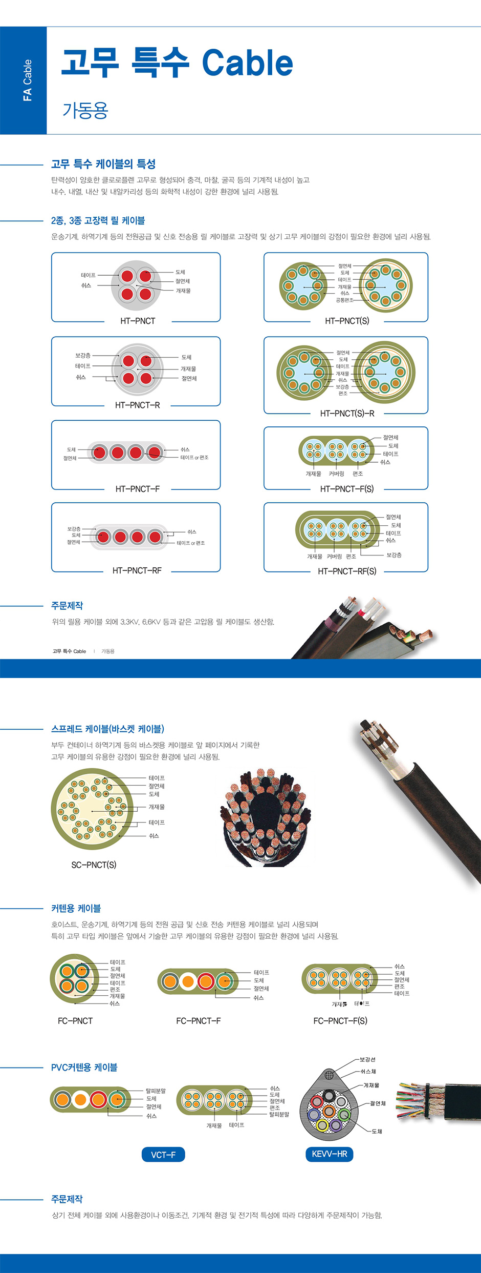 FA Cable : 고무특수 Cable(가동용 고무, PVC)